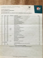 Perth Mobile Massage