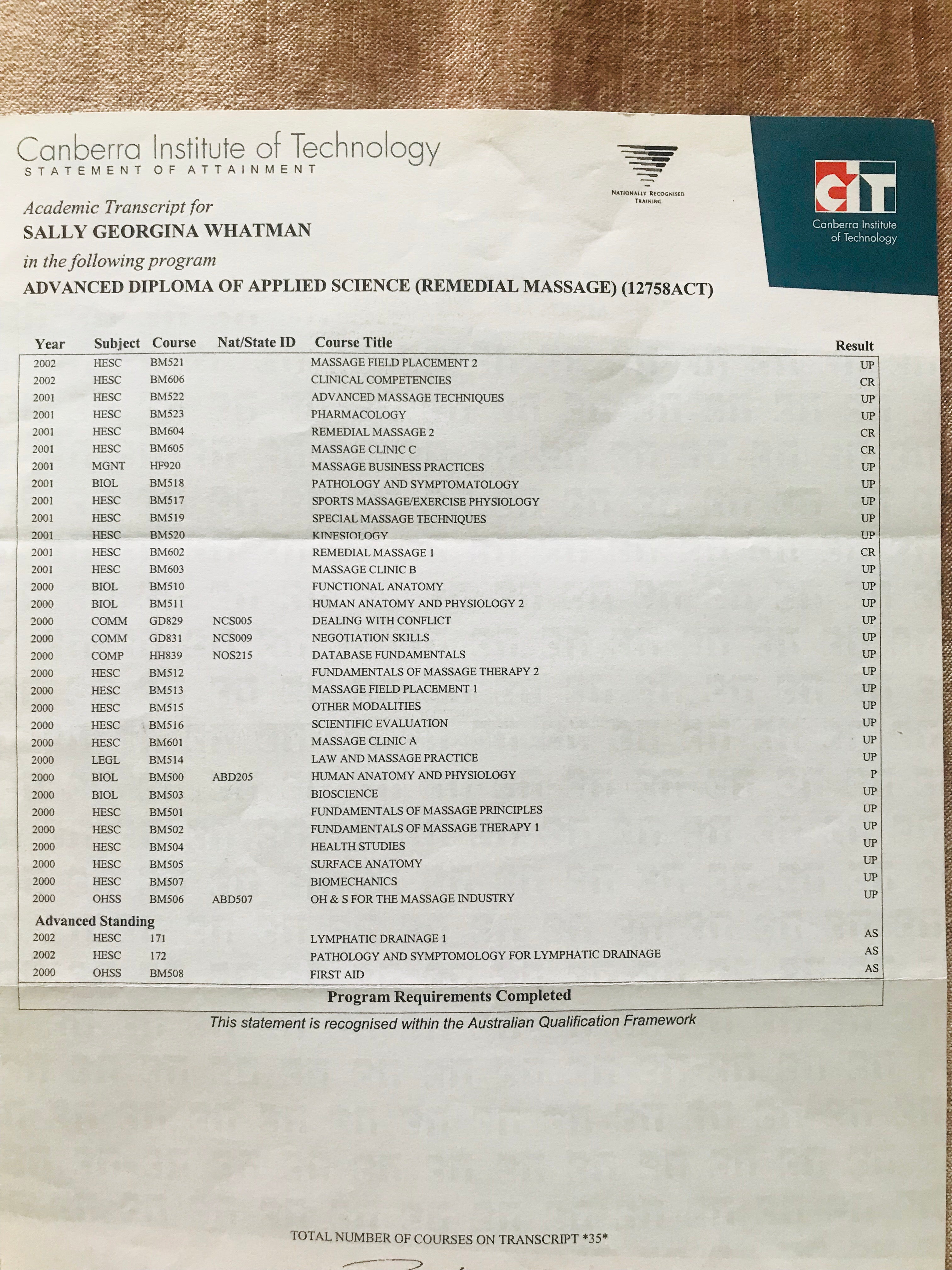 Perth Mobile Massage